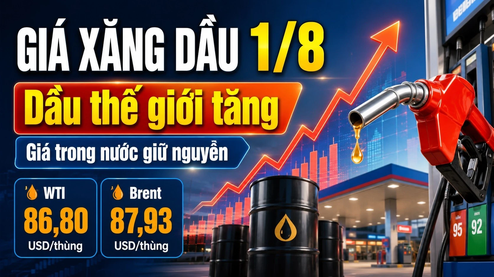 gia-xang-dau-hom-nay-1-8-2026.jpg