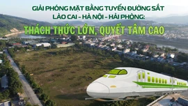 Giải phóng mặt bằng tuyến đường sắt Lào Cai - Hà Nội - Hải Phòng: Thách thức lớn, quyết tâm cao