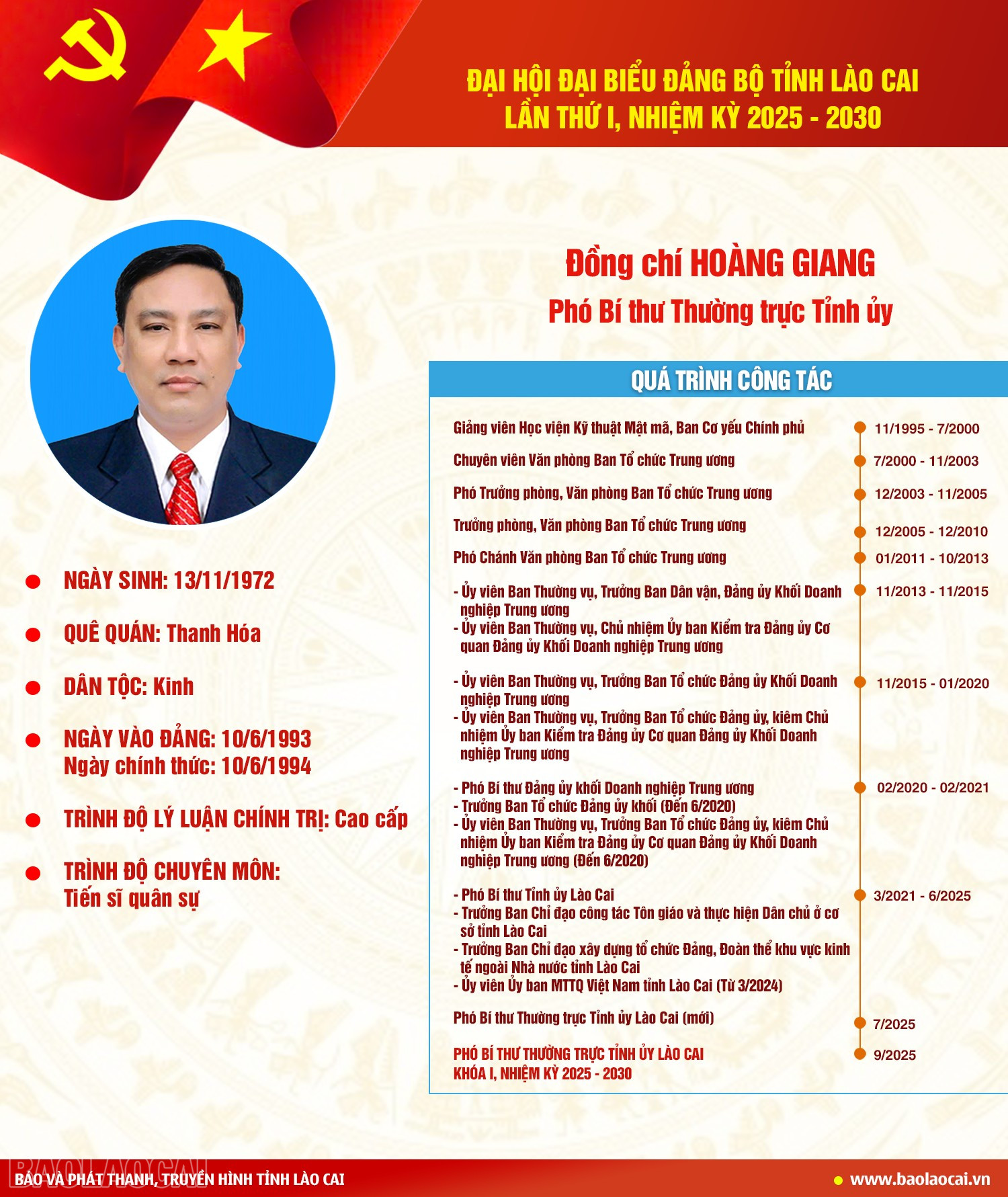 baolaocai-bl_hoang-giang-profile-5826.png