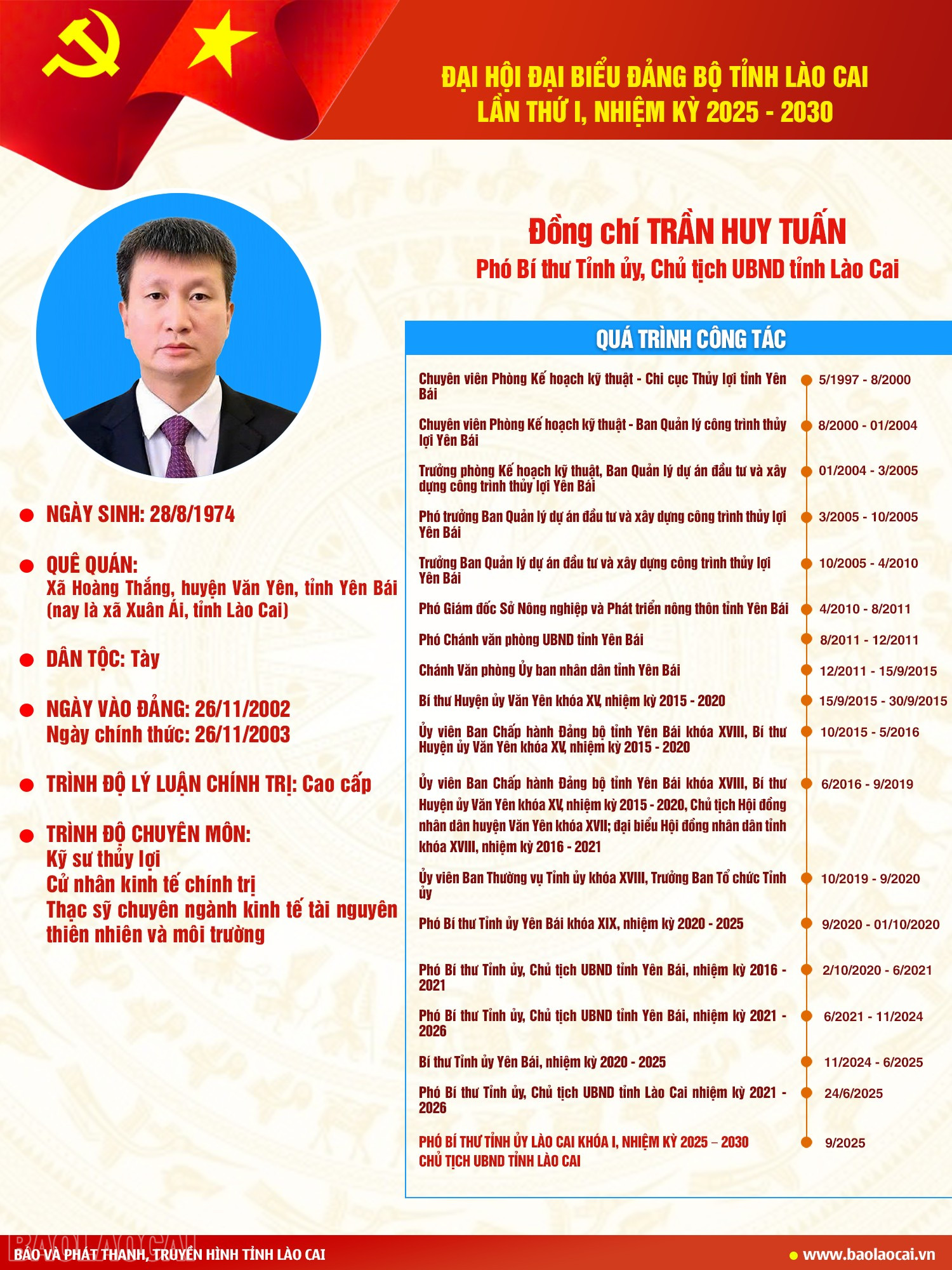 baolaocai-bl_tran-huy-tuan-1438.png