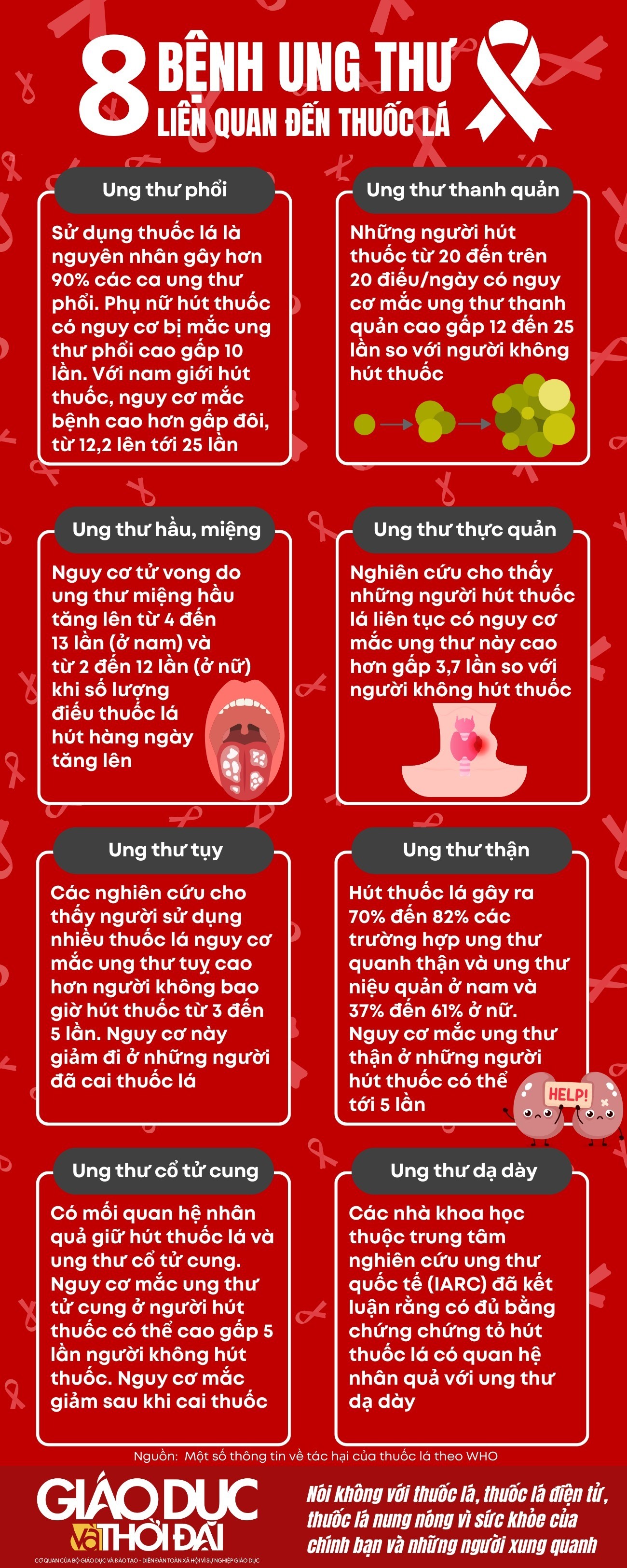 ung-thu.jpg