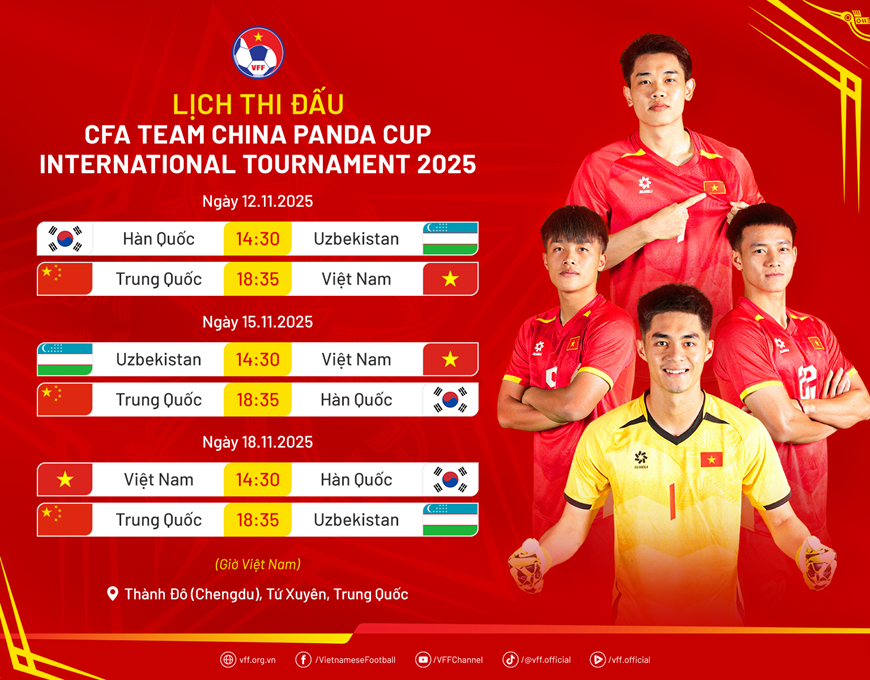 Lịch thi đấu U22 Việt Nam tại Panda Cup 2025.