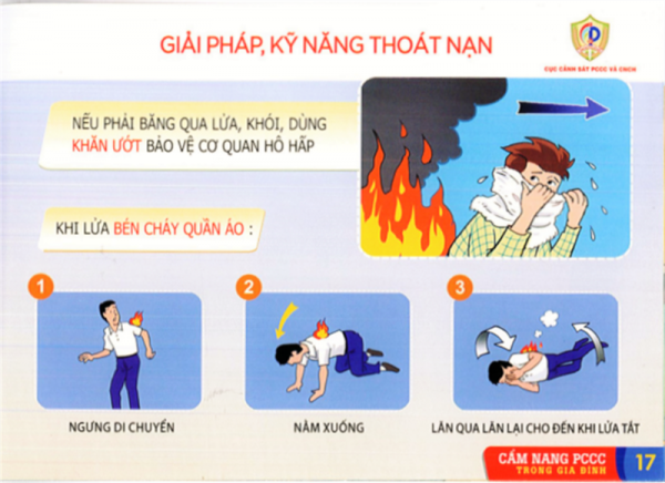 Mỗi người dân và các gia đình cần trang bị kiến thức, kỹ năng thoát nạn trong các sự cố cháy, nổ. Mỗi người dân và các gia đình cần trang bị kiến thức, kỹ năng thoát nạn trong các sự cố cháy, nổ.