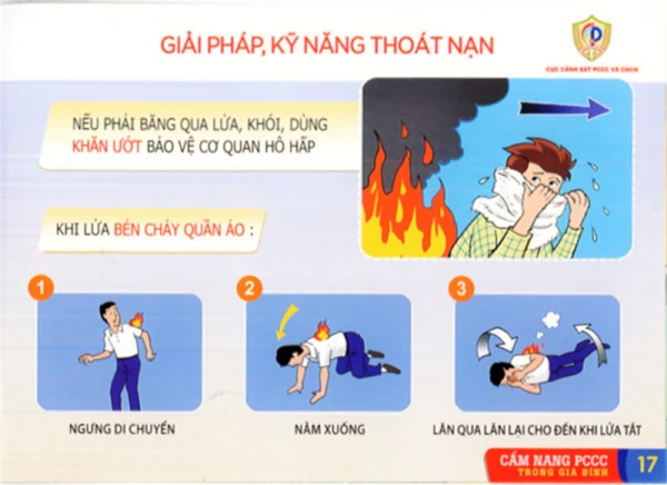 Mỗi người dân và các gia đình cần trang bị kiến thức, kỹ năng thoát nạn trong các sự cố cháy, nổ.