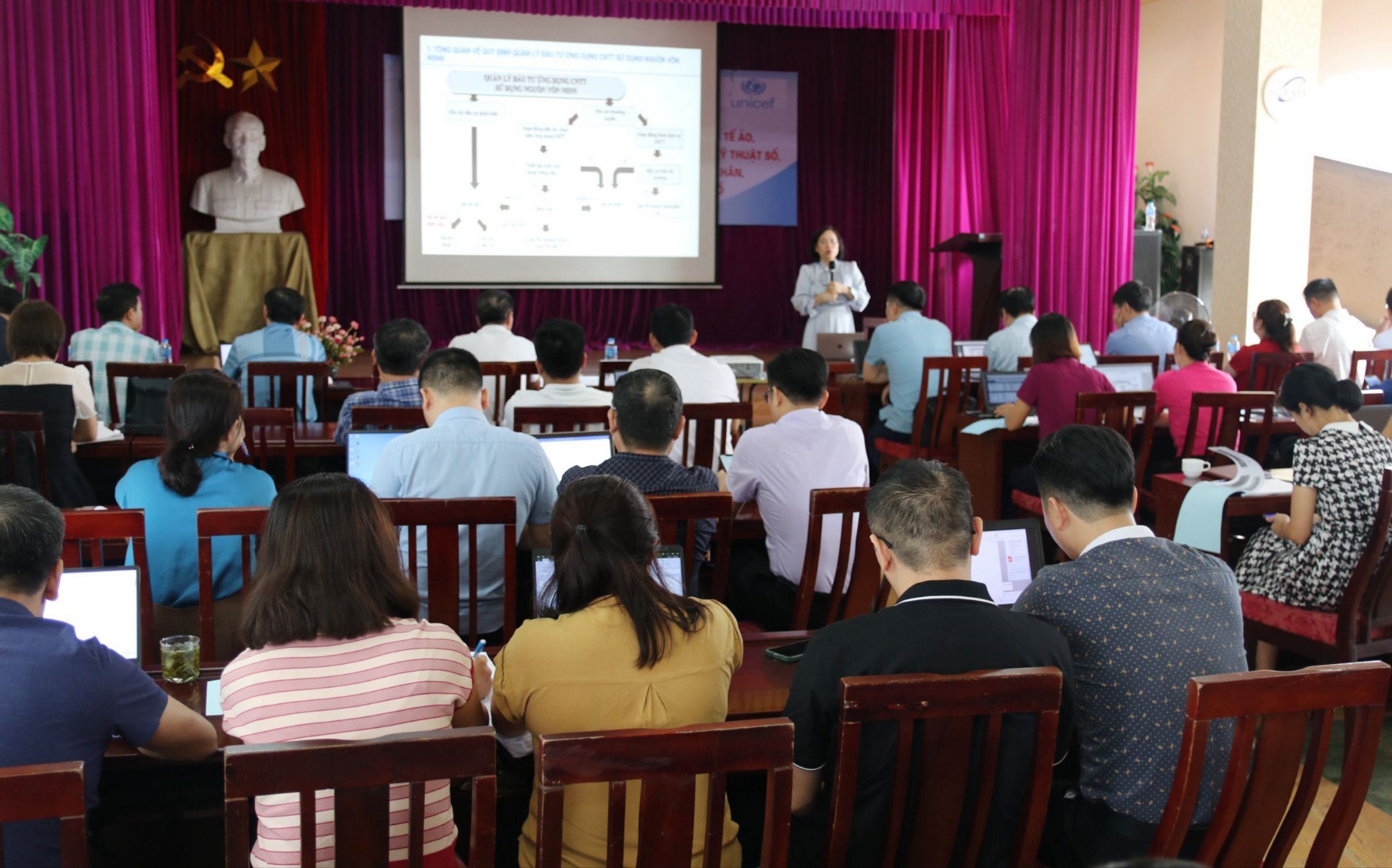 Quang cảnh lớp tập huấn. c08158f84e589c06c549.jpg