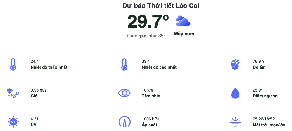thời tiết 4.png