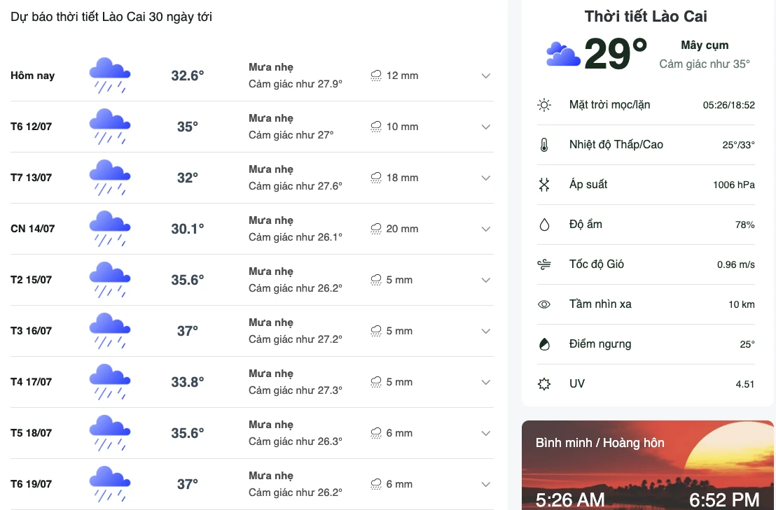 thời tiết 5.png