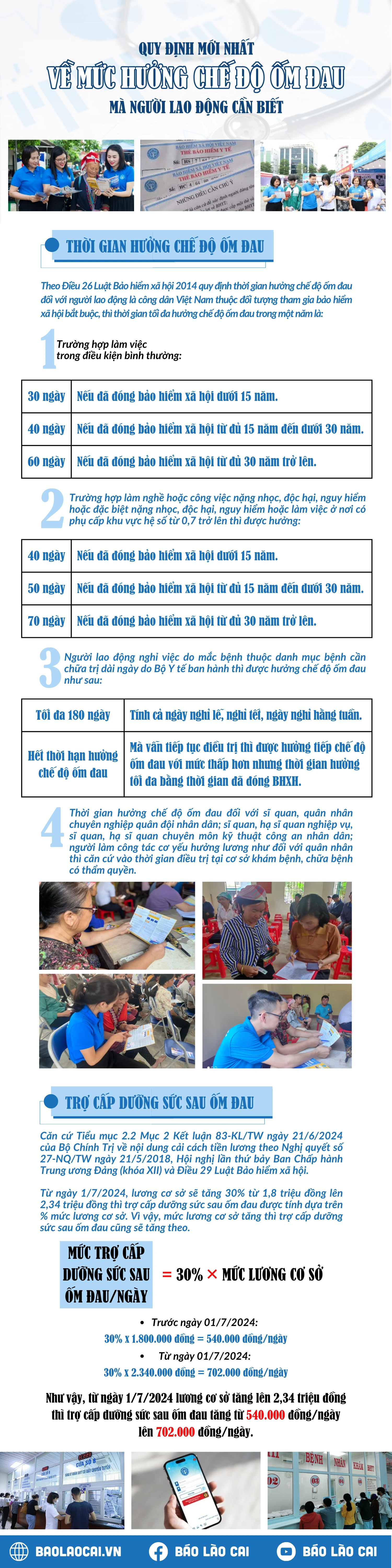 infographic_chế độ ốm đau_dasua.png