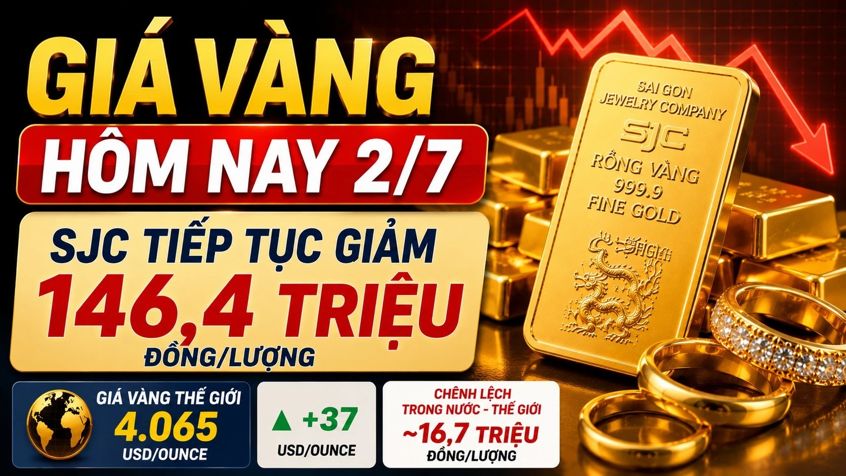 gia-vang-hom-nay-2-7-2026.jpg