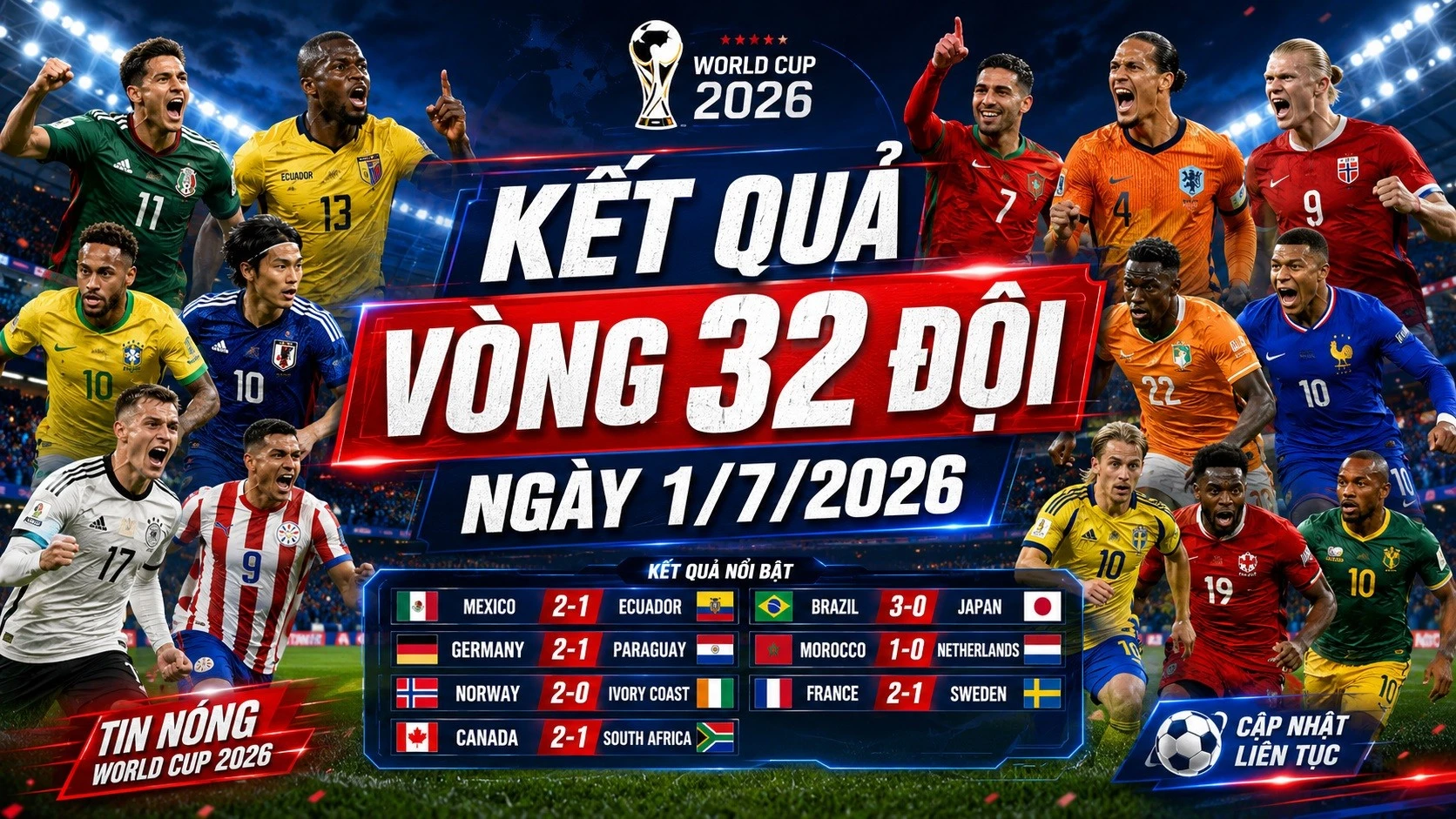 ket-qua-vong-32-doi-hom-nay-1-7-2026.jpg
