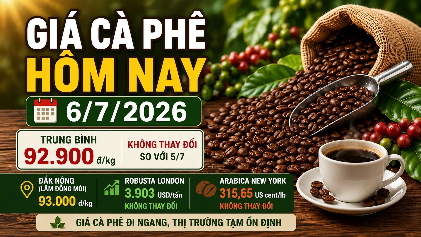 gia-ca-phe-hom-nay-6-7-2026.jpg