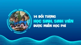 14 đối tượng học sinh, sinh viên được miễn học phí