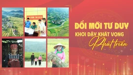 ĐỔI MỚI TƯ DUY KHƠI DẬY KHÁT VỌNG PHÁT TRIỂN