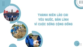 Thanh niên Lào Cai yêu nước, bản lĩnh, vì cuộc sống cộng đồng