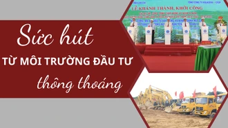 Sức hút từ môi trường đầu tư thông thoáng