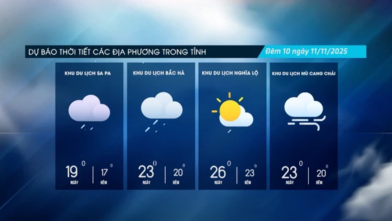 Trời chuyển rét, vùng núi trời rét đậm