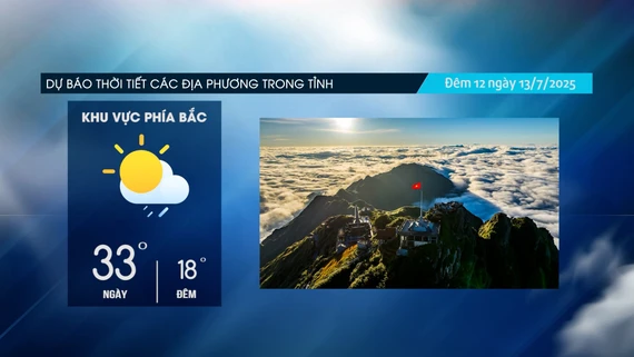 Có mưa to và dông