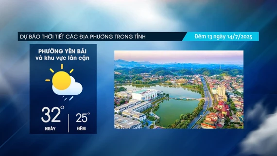 Mưa giảm, ngày trời nắng