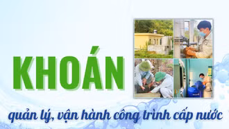 Khoán quản lý, vận hành công trình cấp nước sinh hoạt nông thôn