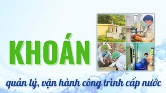 Khoán quản lý, vận hành công trình cấp nước sinh hoạt nông thôn