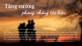 Tăng cường phòng, chống tảo hôn