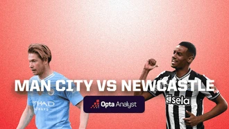 Nhận định Man City vs Newcastle, 0h30 ngày 17/3: Gieo sầu cho "Chích chòe"