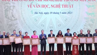 Tiền thưởng Giải thưởng Hồ Chí Minh, Nhà nước tăng lên 631,8 và 397,8 triệu đồng…