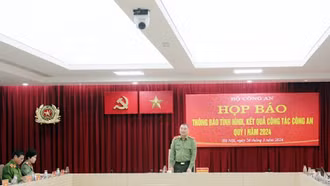 Đẩy mạnh các biện pháp kéo giảm 5% tội phạm về trật tự xã hội so với năm 2023