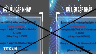 Làm "nhiệm vụ" nghe nhạc online, một phụ nữ bị lừa mất hơn 2 tỷ đồng