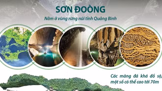 Hang Sơn Đoòng lọt top 10 hang động đẹp nhất thế giới