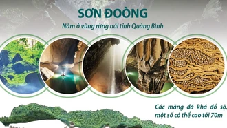 Hang Sơn Đoòng lọt top 10 hang động đẹp nhất thế giới