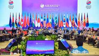 Một số cơ chế đối thoại đa phương tiêu biểu