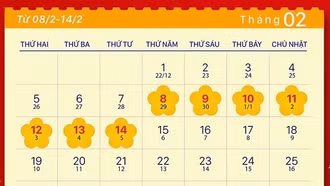 Thống đốc: Xử nghiêm nếu ATM thiếu tiền; không chúc Tết, tặng quà lãnh đạo