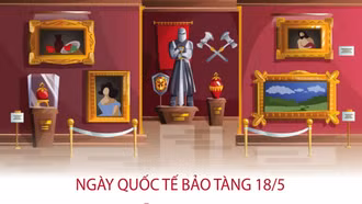 Tôn vinh các giá trị của bảo tàng
