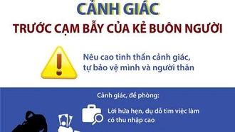 Cảnh giác trước cạm bẫy của kẻ buôn người