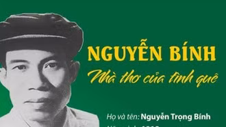 Nguyễn Bính - Nhà thơ của tình quê khó trộn lẫn