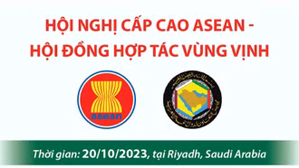 Hội nghị Cấp cao ASEAN - Hội đồng hợp tác vùng Vịnh (GCC)