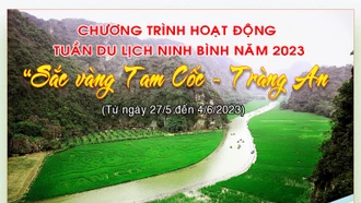 Chương trình hoạt động Tuần Du lịch Ninh Bình năm 2023