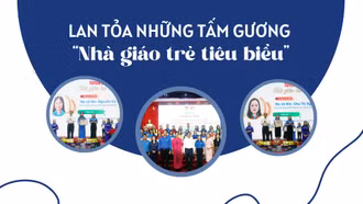 Lan tỏa những tấm gương “Nhà giáo trẻ tiêu biểu”