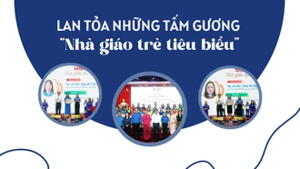 Lan tỏa những tấm gương “Nhà giáo trẻ tiêu biểu”