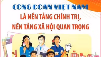 Công đoàn Việt Nam là nền tảng chính trị, nền tảng xã hội quan trọng