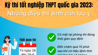 Kỳ thi tốt nghiệp THPT quốc gia 2023: Những điều thí sinh cần lưu ý