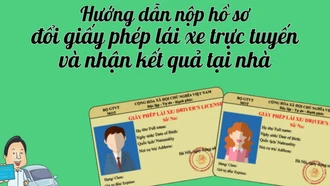 [Infographic] Hướng dẫn nộp hồ sơ đổi giấy phép lái xe trực tuyến và nhận kết quả tại nhà