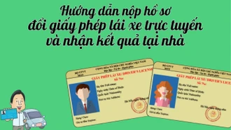 [Infographic] Hướng dẫn nộp hồ sơ đổi giấy phép lái xe trực tuyến và nhận kết quả tại nhà