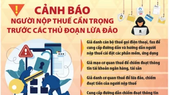 Cảnh giác chiêu trò giả mạo cán bộ thuế để lừa đảo