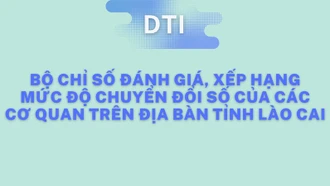 [Infographic] Bộ chỉ số đánh giá, xếp hạng mức độ chuyển đổi số của các cơ quan trên địa bàn tỉnh Lào Cai