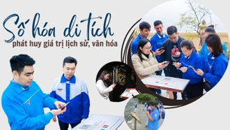 Số hóa di tích - phát huy giá trị lịch sử, văn hóa