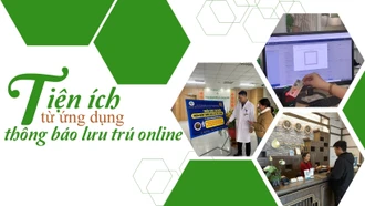 Tiện ích từ ứng dụng thông báo lưu trú online