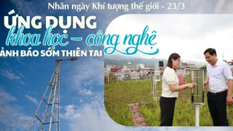 Ứng dụng khoa học - công nghệ cảnh báo sớm thiên tai