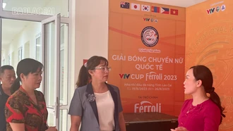 Kiểm tra công tác chuẩn bị các tiết mục văn nghệ biểu diễn tại VTV Cup 2023